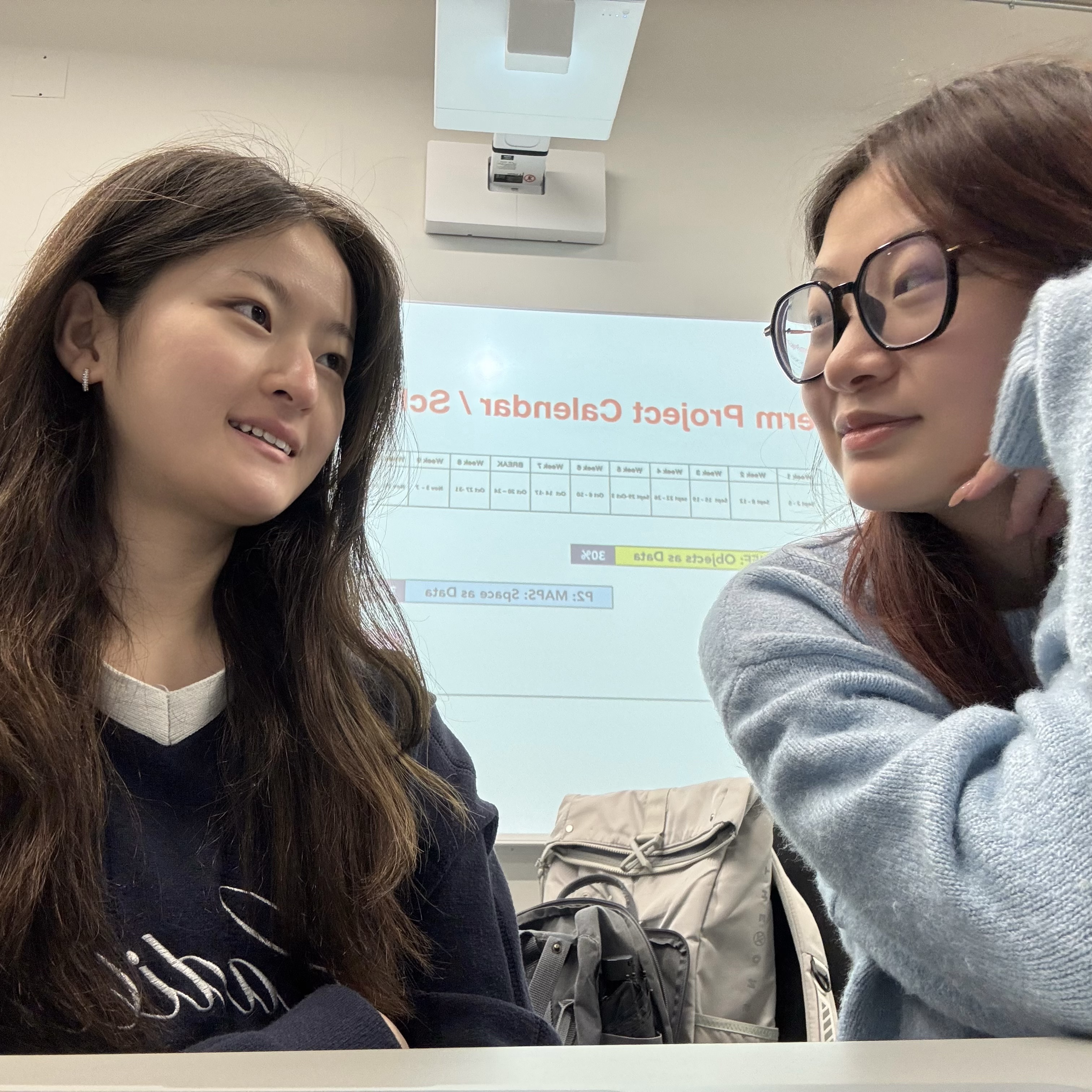 My friends and I are getting feedback from each other in order to get familiar with different personalities and communicate in multiple ways. Everyone is a unique individual, therefore it is important to understand what and how our peers think in the process of working together.